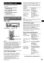 Предварительный просмотр 75 страницы Sony MEX-DV1000 - Cd/dvd Receiver, Mp3/wma Player Operating Instructions Manual