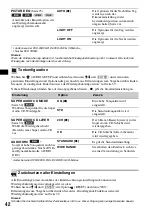 Предварительный просмотр 98 страницы Sony MEX-DV1000 - Cd/dvd Receiver, Mp3/wma Player Operating Instructions Manual