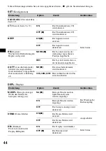 Предварительный просмотр 100 страницы Sony MEX-DV1000 - Cd/dvd Receiver, Mp3/wma Player Operating Instructions Manual