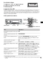 Предварительный просмотр 133 страницы Sony MEX-DV1000 - Cd/dvd Receiver, Mp3/wma Player Operating Instructions Manual