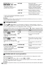 Предварительный просмотр 160 страницы Sony MEX-DV1000 - Cd/dvd Receiver, Mp3/wma Player Operating Instructions Manual