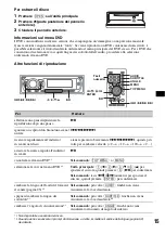 Предварительный просмотр 193 страницы Sony MEX-DV1000 - Cd/dvd Receiver, Mp3/wma Player Operating Instructions Manual