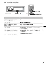 Предварительный просмотр 195 страницы Sony MEX-DV1000 - Cd/dvd Receiver, Mp3/wma Player Operating Instructions Manual