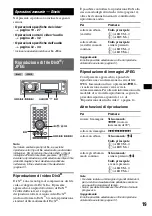 Предварительный просмотр 197 страницы Sony MEX-DV1000 - Cd/dvd Receiver, Mp3/wma Player Operating Instructions Manual