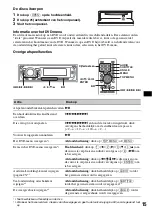 Предварительный просмотр 253 страницы Sony MEX-DV1000 - Cd/dvd Receiver, Mp3/wma Player Operating Instructions Manual