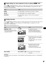 Предварительный просмотр 277 страницы Sony MEX-DV1000 - Cd/dvd Receiver, Mp3/wma Player Operating Instructions Manual