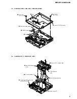 Предварительный просмотр 15 страницы Sony MEX-DV1000 - Cd/dvd Receiver, Mp3/wma Player Service Manual