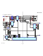 Предварительный просмотр 19 страницы Sony MEX-DV1000 - Cd/dvd Receiver, Mp3/wma Player Service Manual