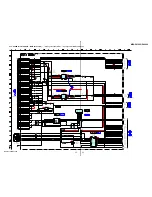 Предварительный просмотр 33 страницы Sony MEX-DV1000 - Cd/dvd Receiver, Mp3/wma Player Service Manual