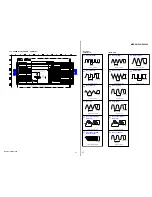 Предварительный просмотр 37 страницы Sony MEX-DV1000 - Cd/dvd Receiver, Mp3/wma Player Service Manual