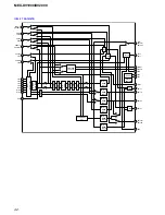 Предварительный просмотр 42 страницы Sony MEX-DV1000 - Cd/dvd Receiver, Mp3/wma Player Service Manual