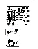 Предварительный просмотр 43 страницы Sony MEX-DV1000 - Cd/dvd Receiver, Mp3/wma Player Service Manual