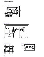 Предварительный просмотр 44 страницы Sony MEX-DV1000 - Cd/dvd Receiver, Mp3/wma Player Service Manual