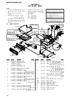 Предварительный просмотр 54 страницы Sony MEX-DV1000 - Cd/dvd Receiver, Mp3/wma Player Service Manual