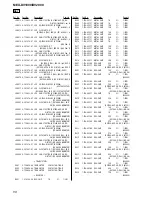 Предварительный просмотр 58 страницы Sony MEX-DV1000 - Cd/dvd Receiver, Mp3/wma Player Service Manual