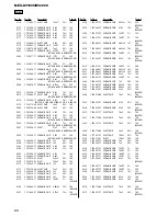 Предварительный просмотр 60 страницы Sony MEX-DV1000 - Cd/dvd Receiver, Mp3/wma Player Service Manual