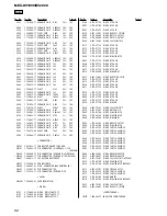 Предварительный просмотр 62 страницы Sony MEX-DV1000 - Cd/dvd Receiver, Mp3/wma Player Service Manual