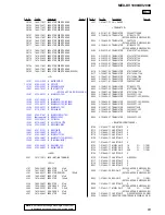 Предварительный просмотр 63 страницы Sony MEX-DV1000 - Cd/dvd Receiver, Mp3/wma Player Service Manual