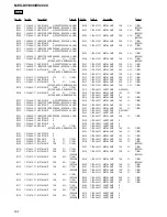 Предварительный просмотр 64 страницы Sony MEX-DV1000 - Cd/dvd Receiver, Mp3/wma Player Service Manual