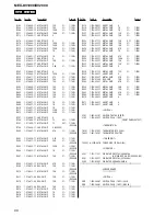 Предварительный просмотр 66 страницы Sony MEX-DV1000 - Cd/dvd Receiver, Mp3/wma Player Service Manual