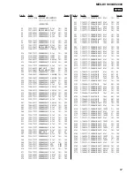 Предварительный просмотр 67 страницы Sony MEX-DV1000 - Cd/dvd Receiver, Mp3/wma Player Service Manual