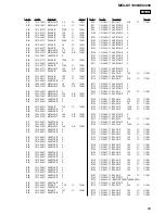 Предварительный просмотр 69 страницы Sony MEX-DV1000 - Cd/dvd Receiver, Mp3/wma Player Service Manual