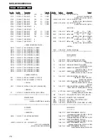 Предварительный просмотр 70 страницы Sony MEX-DV1000 - Cd/dvd Receiver, Mp3/wma Player Service Manual