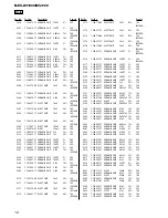 Предварительный просмотр 84 страницы Sony MEX-DV1000 - Cd/dvd Receiver, Mp3/wma Player Service Manual