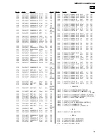 Предварительный просмотр 85 страницы Sony MEX-DV1000 - Cd/dvd Receiver, Mp3/wma Player Service Manual