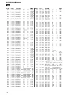 Предварительный просмотр 88 страницы Sony MEX-DV1000 - Cd/dvd Receiver, Mp3/wma Player Service Manual