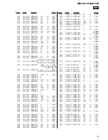 Предварительный просмотр 89 страницы Sony MEX-DV1000 - Cd/dvd Receiver, Mp3/wma Player Service Manual