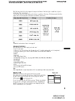 Предварительный просмотр 9 страницы Sony MEX-DV1500U Operating Instructions Manual