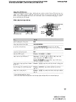 Preview for 17 page of Sony MEX-DV1500U Operating Instructions Manual