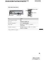 Preview for 19 page of Sony MEX-DV1500U Operating Instructions Manual