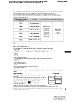 Preview for 67 page of Sony MEX-DV1500U Operating Instructions Manual