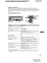 Preview for 75 page of Sony MEX-DV1500U Operating Instructions Manual