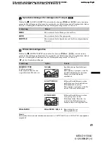 Предварительный просмотр 99 страницы Sony MEX-DV1500U Operating Instructions Manual