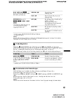 Preview for 101 page of Sony MEX-DV1500U Operating Instructions Manual