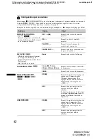 Предварительный просмотр 162 страницы Sony MEX-DV1500U Operating Instructions Manual