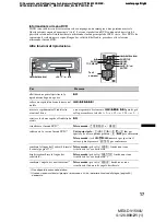 Предварительный просмотр 199 страницы Sony MEX-DV1500U Operating Instructions Manual