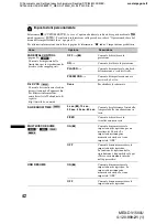 Preview for 224 page of Sony MEX-DV1500U Operating Instructions Manual