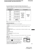 Preview for 251 page of Sony MEX-DV1500U Operating Instructions Manual