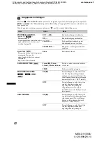 Предварительный просмотр 284 страницы Sony MEX-DV1500U Operating Instructions Manual