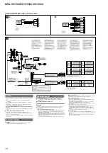 Предварительный просмотр 10 страницы Sony MEX-DV1500U Service Manual