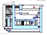 Preview for 17 page of Sony MEX-DV1500U Service Manual