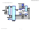 Предварительный просмотр 19 страницы Sony MEX-DV1500U Service Manual