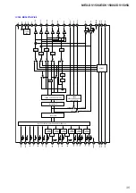 Предварительный просмотр 35 страницы Sony MEX-DV1500U Service Manual