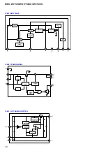 Предварительный просмотр 36 страницы Sony MEX-DV1500U Service Manual