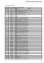 Предварительный просмотр 39 страницы Sony MEX-DV1500U Service Manual