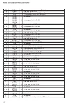 Предварительный просмотр 40 страницы Sony MEX-DV1500U Service Manual